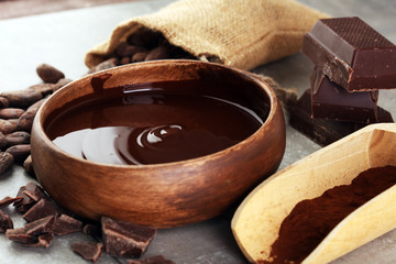 Melting chocolate / melted chocolate/ chocolate swirl/ stack/ chips and powder