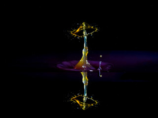 Images forming two drops of water when colliding after falling in water