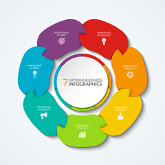 Infographic pie chart. Vector circle template that can be used for graph, chart, diagram, step options. Business concept of 7 connected parts, segments.