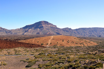Teide Nationalpark Teneriffa