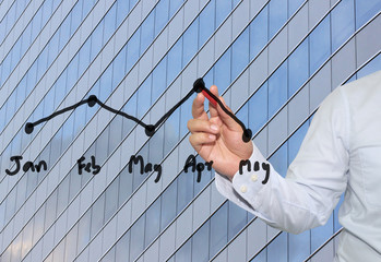 Hand of businessman point to a data in graph and skyscraper background.