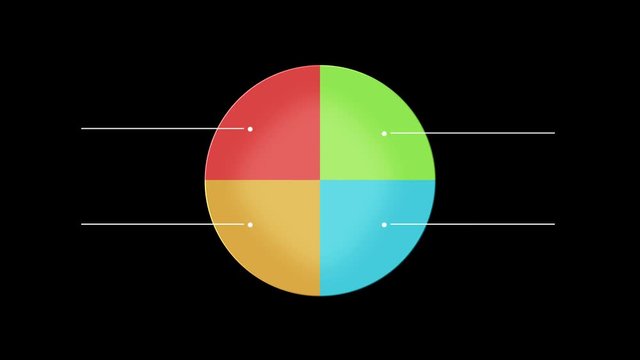 Pie Graph Animation Pack - Four Generic Graphs over Black