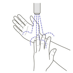 Wash hands and wrists, vector illustration, mandatory sign
