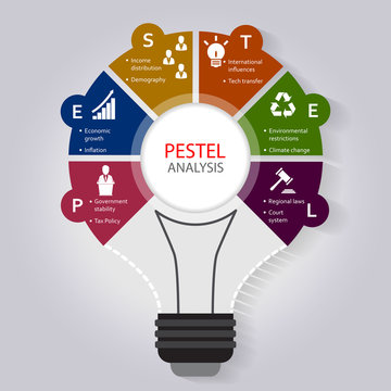 Pestel photos, royalty-free images, graphics, vectors & videos | Adobe Stock