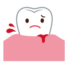 歯ぐきから出血する　歯周病