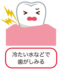 歯がしみる　歯周病