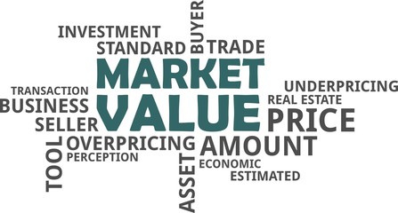 word cloud - market value