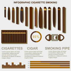 Infographic cigarette smoking, flat design, vector, template