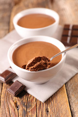 chocolate mousse