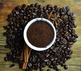 Coffee grounds in white cup with coffee beans, cinnamon sticks, and star anise in background. 