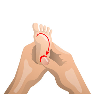 Foot massage, feet of a newborn baby massage thumb, indicating the direction of movement. Inspection, prevention reflexes and therapy