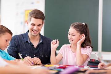 Lernsituation in der Grundschule