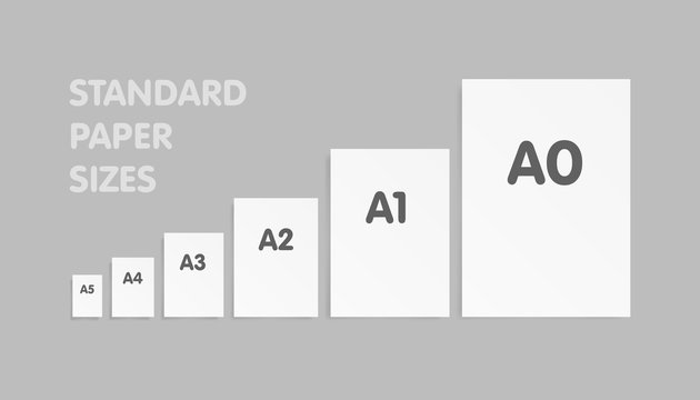 Standard paper sizes A series set. Vector illustration