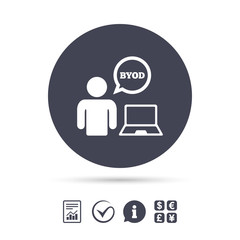 BYOD sign icon. Bring your own device symbol.