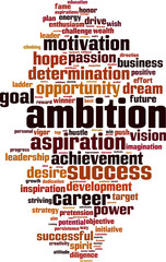Ambition word cloud
