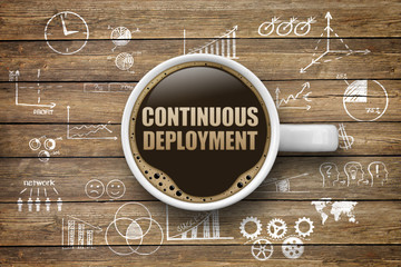 continuous Deployment / Coffee