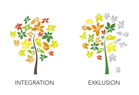 Integration - Exklusion