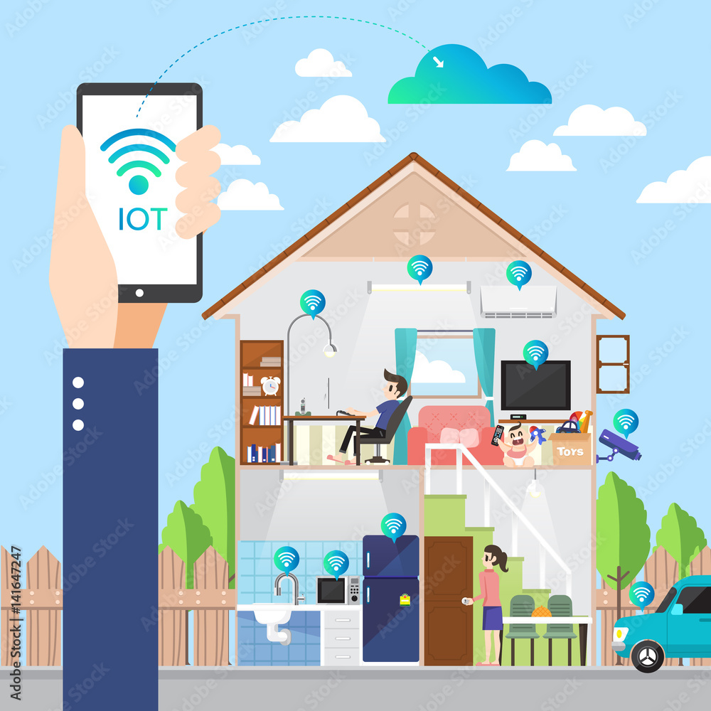 Poster flat design concept internet of things vector style.