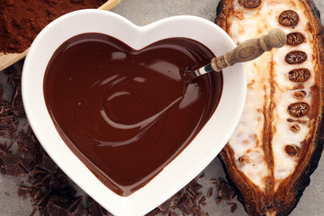 Melting chocolate / melted chocolate/ chocolate swirl/ stack/ chips and powder