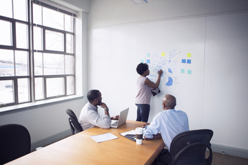Businessmen looking at female colleague writing on whiteboard in meeting room