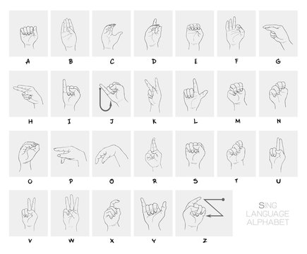 Sketch Set of Hand Sign Language Alphabet