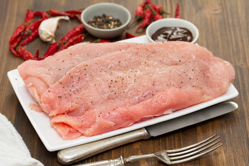 raw turkey with sauce on white dish