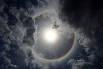 an optical phenomenon sun halo
