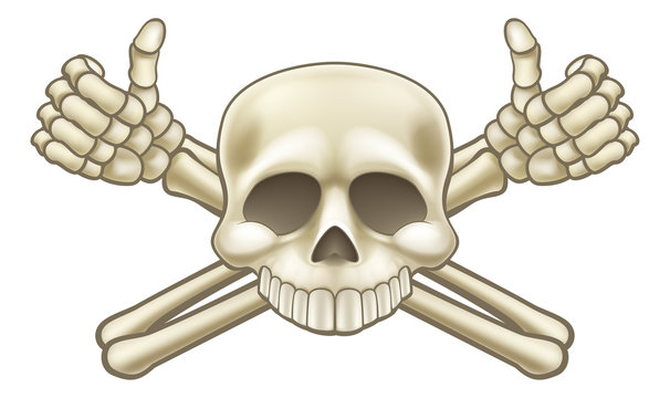 Skull and Crossbones Pirate Sign