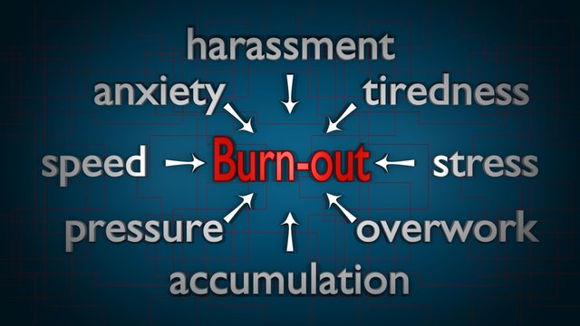 3D rendering illustration of the burn-out