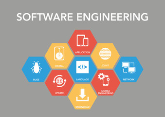 Software Engıneerıng Icon Concept