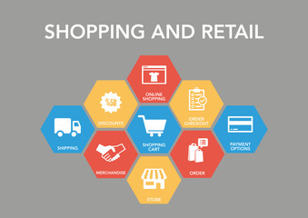 Shoppıng And Retaıl Icon Concept