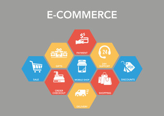 E-Commerce Icon Concept