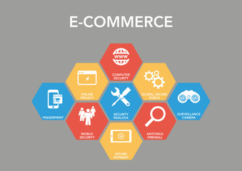 E-Commerce Icon Concept