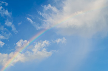 Naklejka na ściany i meble rainbow on blue sky