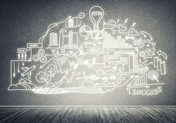 Business strategy and planning