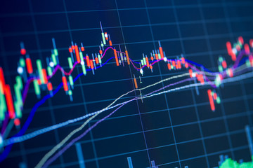 Thailand Stock Exchange Board