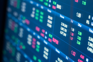 Fototapeta premium Thailand Stock Exchange Board