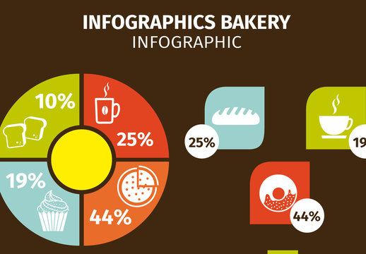 Bakery Infographic Food Statistics Pastry Consumption Data Visualization