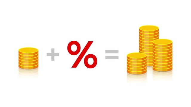 Money plus percent is equal to profit