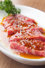 raw beef