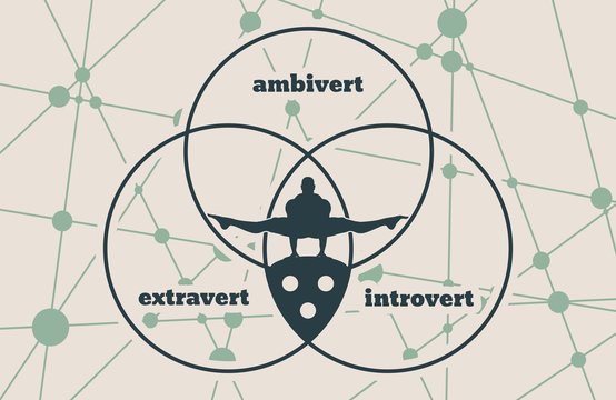 Extravert, introvert and ambivert metaphor. Image relative to human psychology. Silhouette of the balancing man. Molecule And Communication Background. Connected lines with dots.