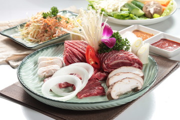 raw beef
