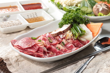 raw beef