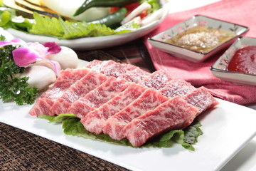 raw beef