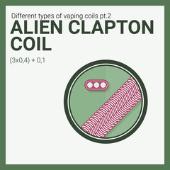 Vector illustration vaping coil. Part of big set. Alien clapton.