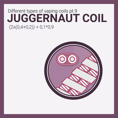 Obraz premium Vector illustration vaping coil. Part of big set. Jaggernaut.