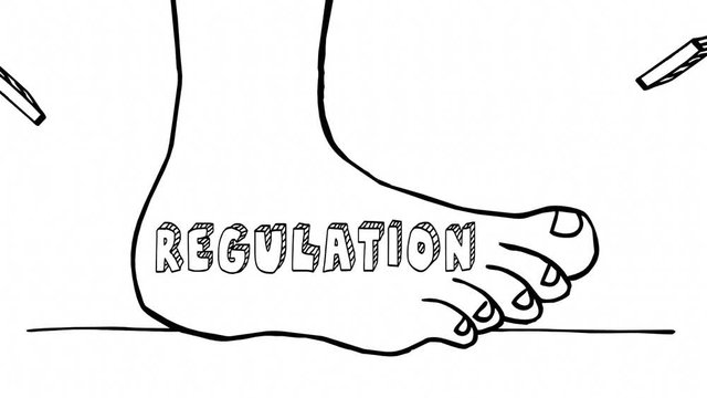 Regulation Killing Business Government Regulating Foot 3d Animation