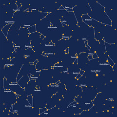 constellation sky night pattern