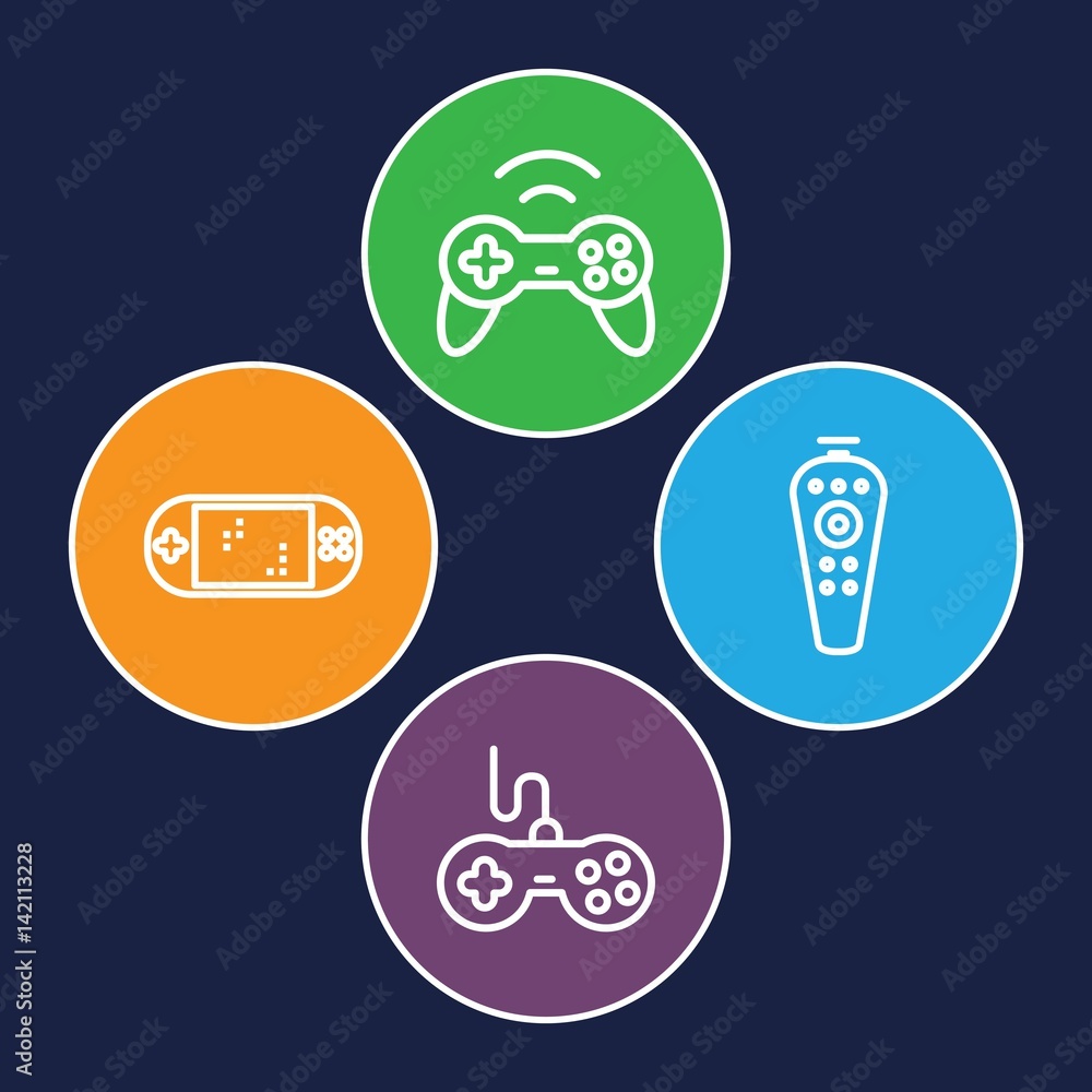 Aufkleber set of 4 controller outline icons