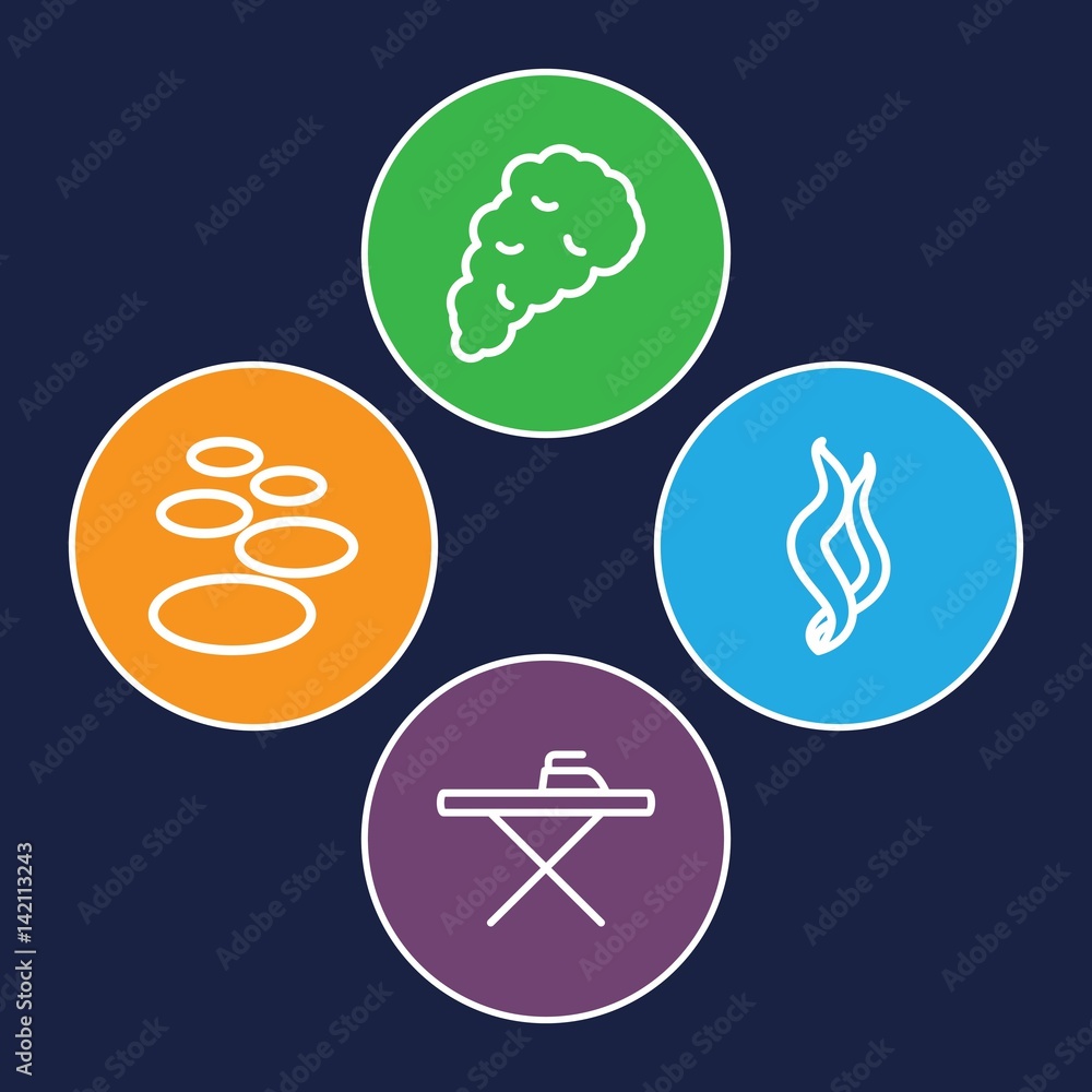 Poster set of 4 smooth outline icons
